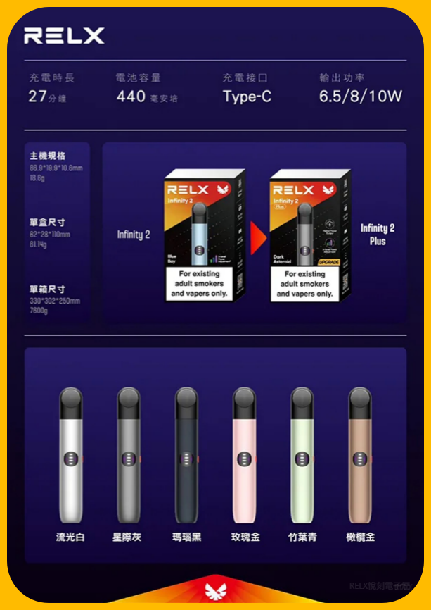 Relx悅刻 6代電子煙主機煙桿 (可調大/小煙量) 支持Relx 4/5/6代煙彈通用